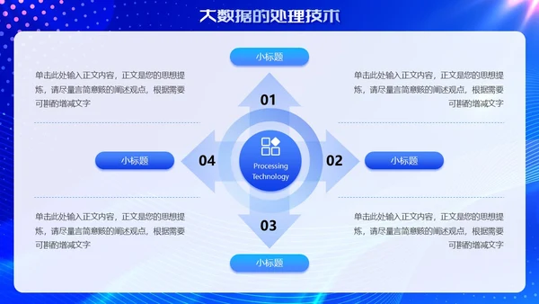 蓝色大数据人工智能科技风科技创未来商务通用PPT模板