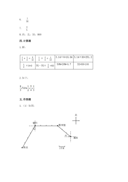 人教版六年级上册数学期中测试卷附答案【精练】.docx