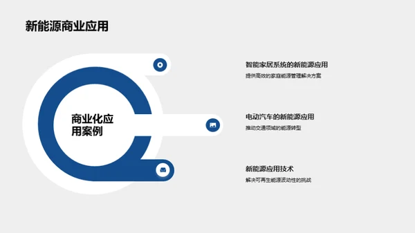 探索新能源的未来之路