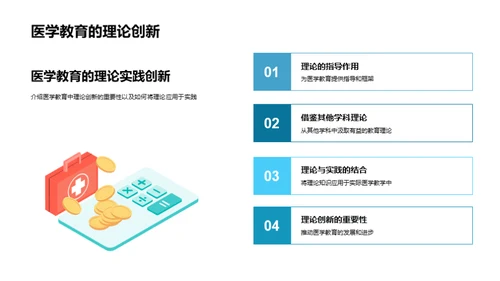 医学教育技术革新