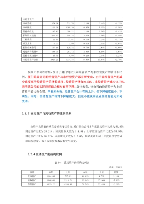 厦门钨业股份有限公司财务报表分析(对比分析).docx