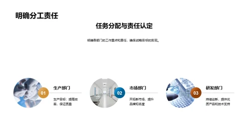 战略决策与实施