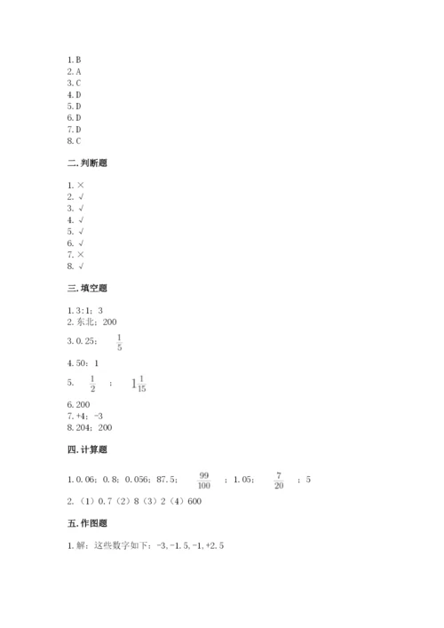 冀教版六年级下册期末真题卷含答案【研优卷】.docx