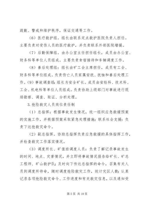 云庄煤矿专项应急救援预案5篇范文.docx