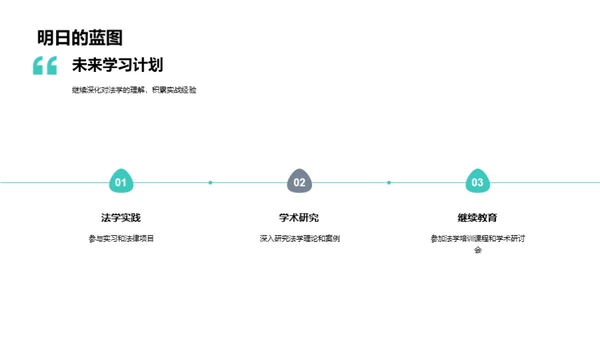 法学人生的探索与期望