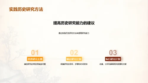 探索历史研究之道