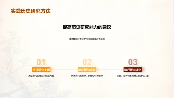 探索历史研究之道