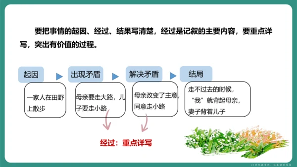 七年级语文上册第二单元 写作 学会记事 课件-【课堂无忧】新课标同步核心素养课堂