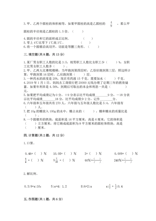 小学数学试卷六年级下册期末测试卷附参考答案（突破训练）.docx
