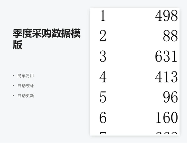 季度采购数据模版