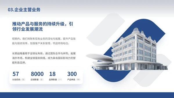 白色简约风企业介绍通用PPT模板
