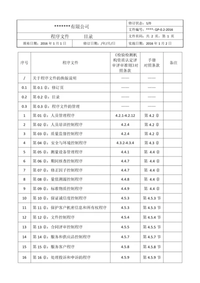 某检验检测机构质量管理体系程序文件新版.docx