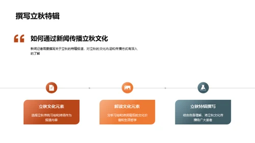 立秋文化的魅力