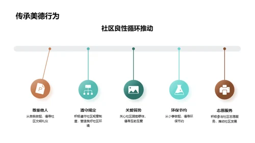 公民道德与社区生活