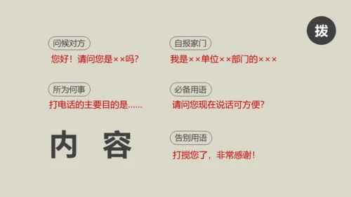 办公室业务人员职业礼仪培训通用PPT课件
