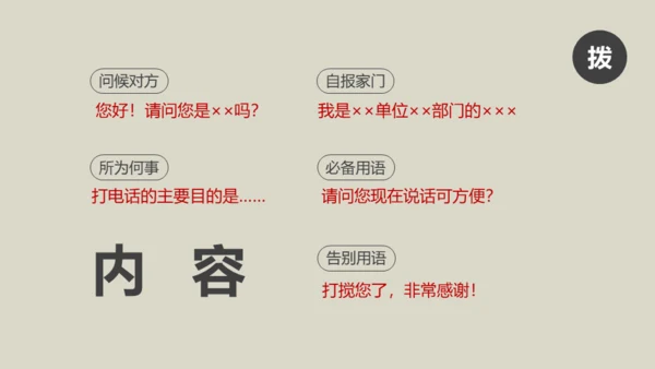 办公室业务人员职业礼仪培训通用PPT课件