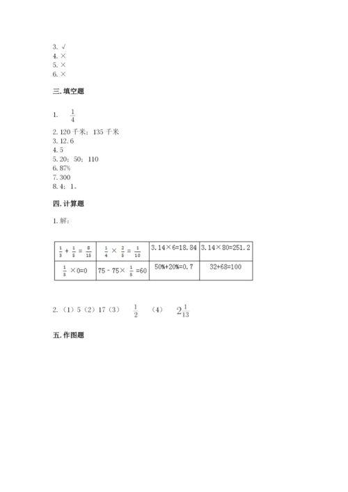 六年级数学上册期末考试卷附答案【夺分金卷】.docx