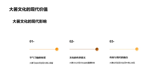 大暑文化解读