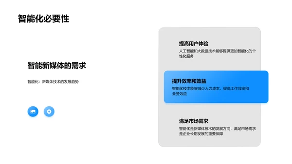 新媒体技术分析报告PPT模板