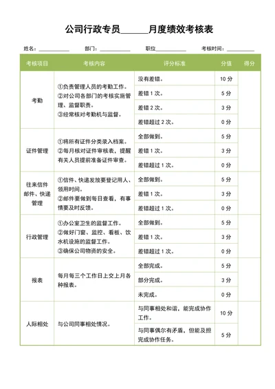 公司行政专员月度绩效考核表