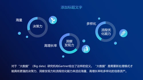 云端互联网大数据电子商务PPT模板
