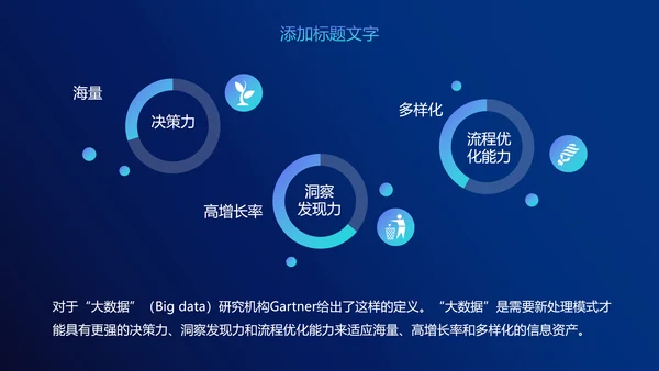 云端互联网大数据电子商务PPT模板