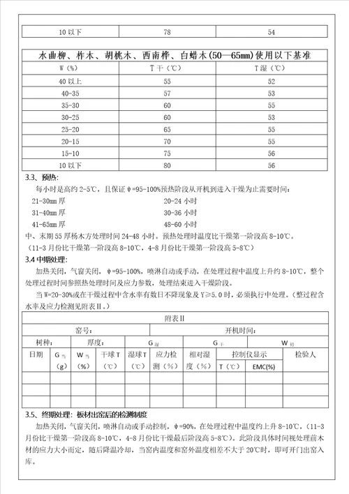 木材干燥作业指导书1