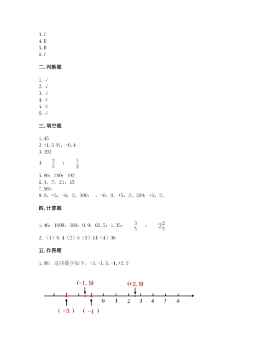 枣庄市小升初数学测试卷审定版.docx