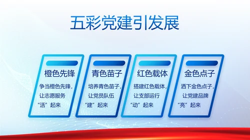 蓝色大气公安警察派出所年年终总结动态PPT模板
