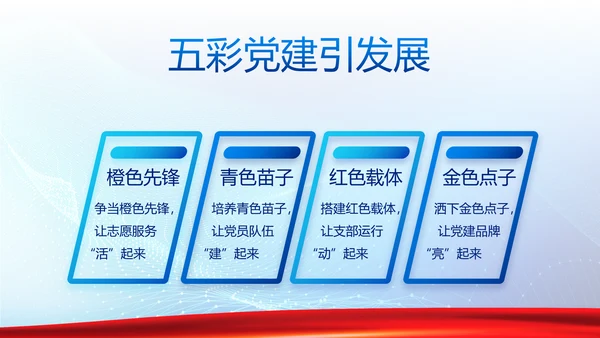 蓝色大气公安警察派出所年年终总结动态PPT模板