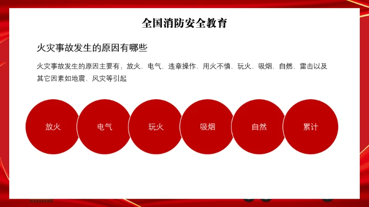 全国消防安全日消防安全主题班会