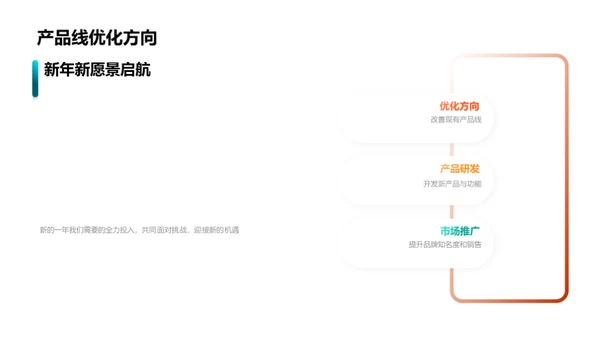 202X传媒业回顾与展望