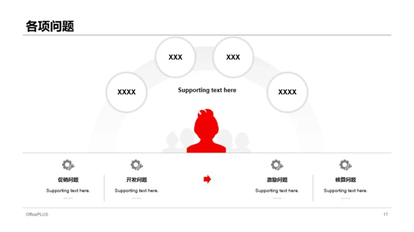 红色商务风企业年度工作进度报告PPT素材下载