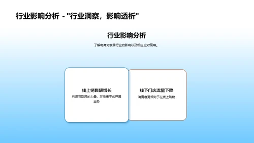 电商视角下的家居行业变革
