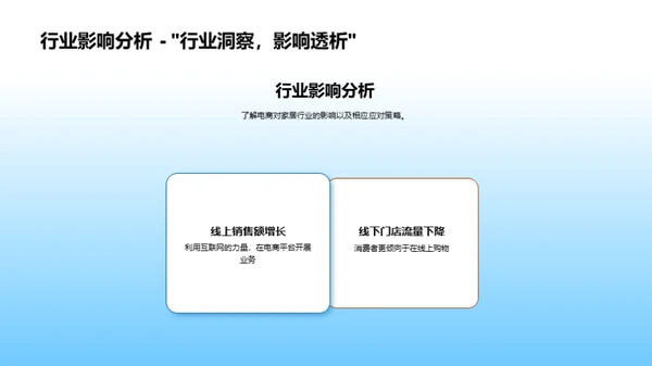 电商视角下的家居行业变革