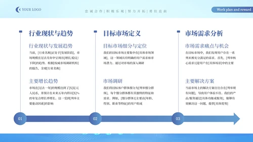 蓝色IT互联网创新创业商业计划书PPT模板