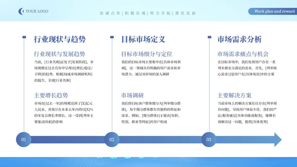 蓝色IT互联网创新创业商业计划书PPT模板