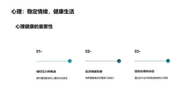 艺术教育：开启未来