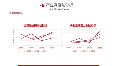 学院经济管理学毕业论文答辩PPT模板