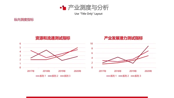 学院经济管理学毕业论文答辩PPT模板