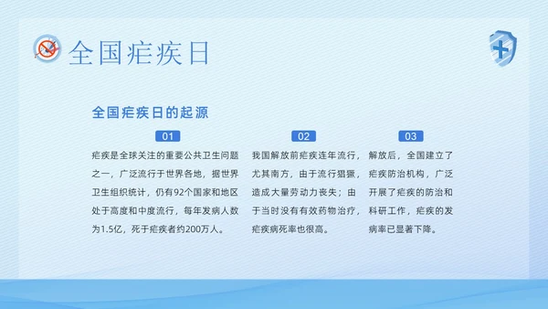 4月26日全国疟疾日预防疟疾医疗知识PPT课件