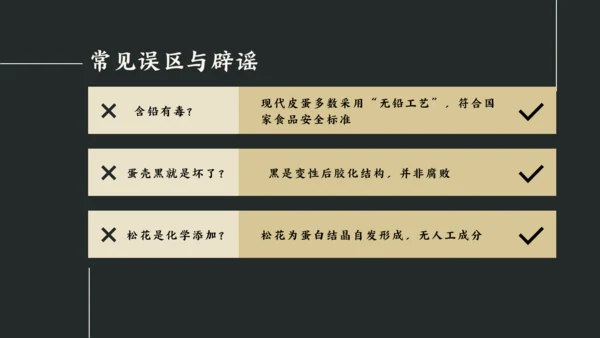 黑白简约中国美食皮蛋介绍PPT模板