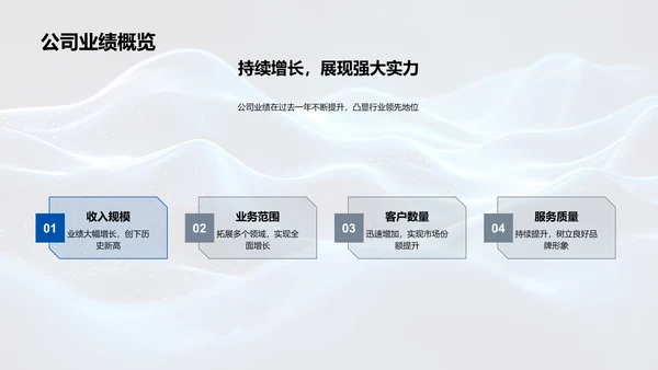 年度保险业绩报告PPT模板