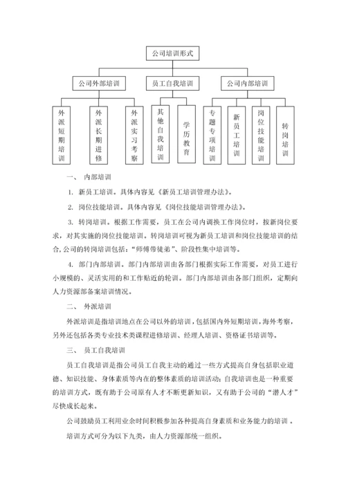 某公司员工培训体系设计方案.docx