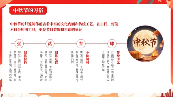 红色中国风风格中秋节介绍PPT模板