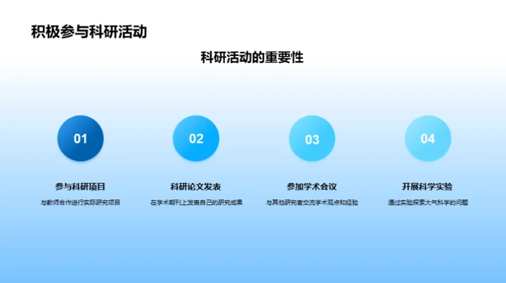 大气科学探索之路