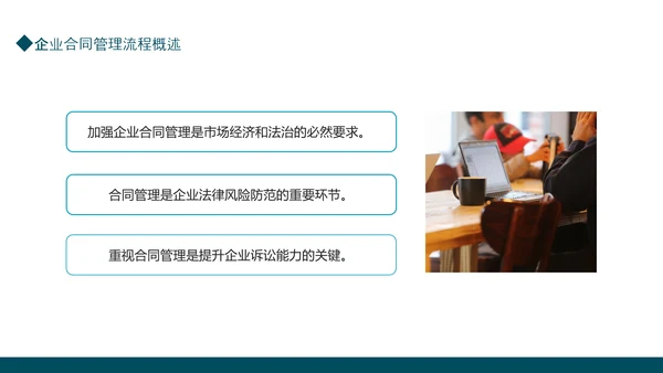 企业合同法律风险管理动态PPT模板