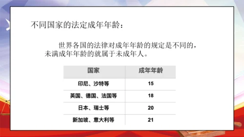 统编版六年级上册4.8《我们受特殊保护》 第一课时 《我是未成年人》 课件（共16张PPT，含内嵌视