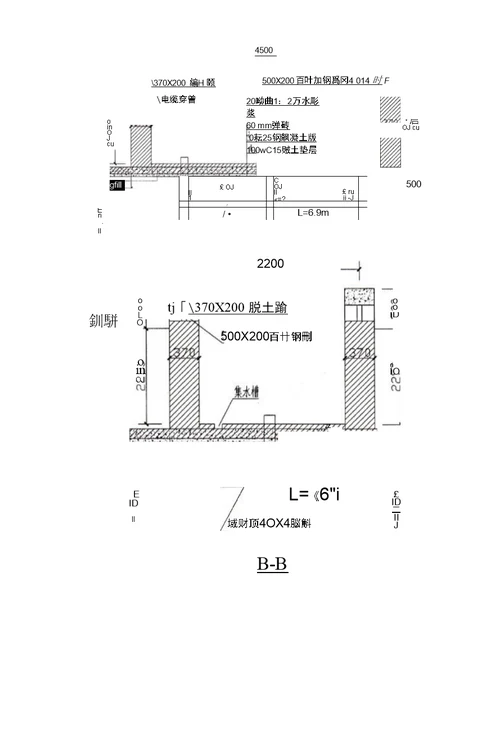 箱变基础施工方案