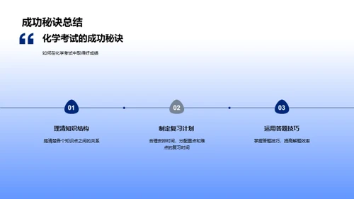 突破化学难关